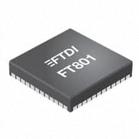 FT800Q-T|视频处理芯片|原厂封装